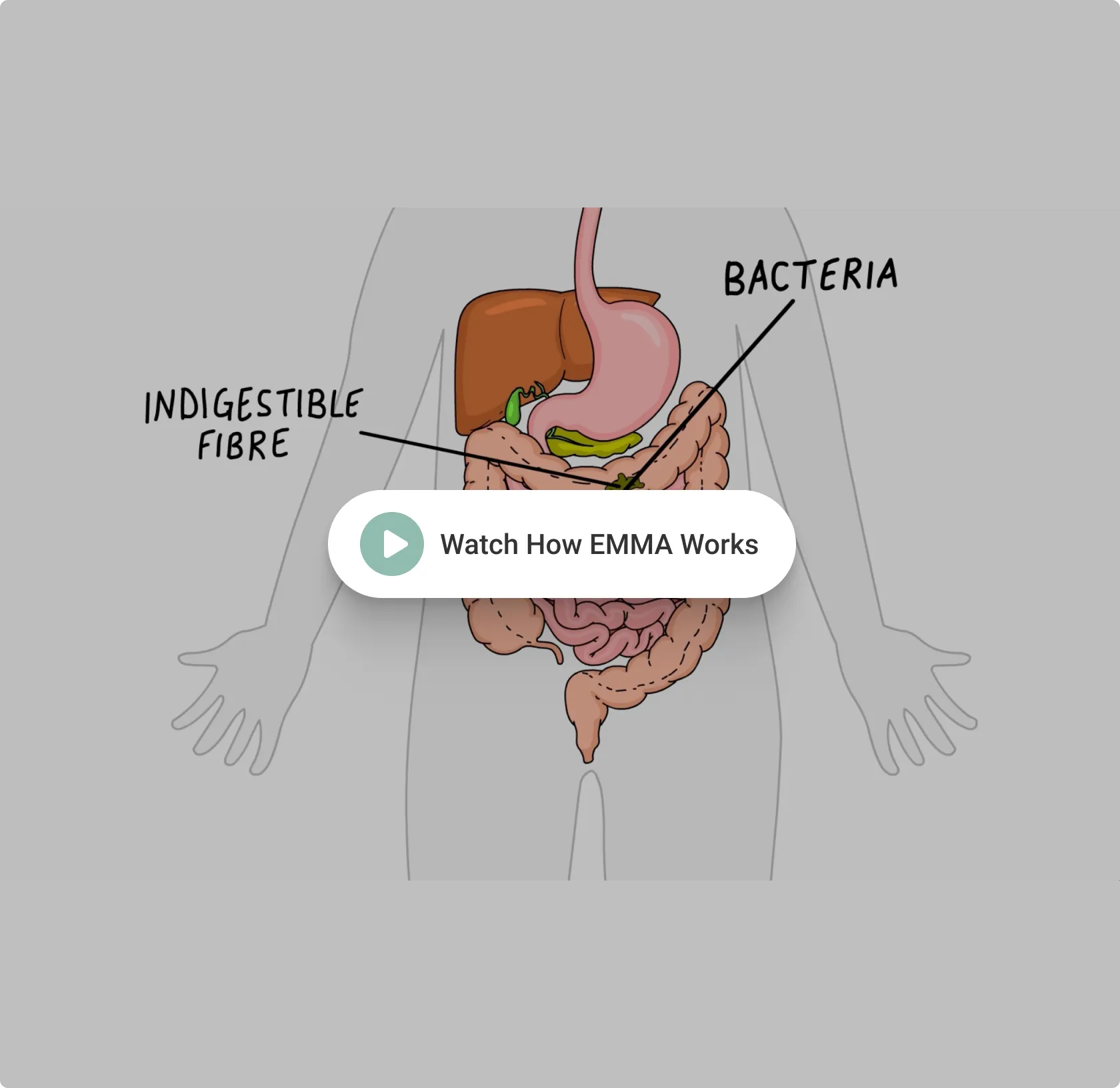 Emma Supplement customer testimonial video